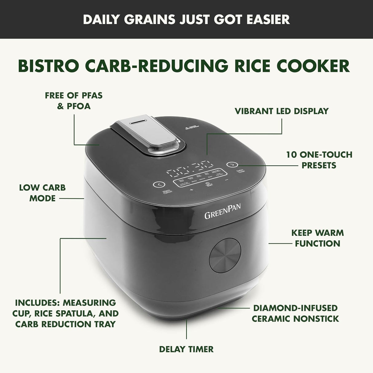 Cocedor de Arroz GreenPan, 4 Tazas, 10 Presets, PFAS-Free