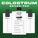 Suplemento de Calostro 1000mg - Vegano, Gluten Free, USA