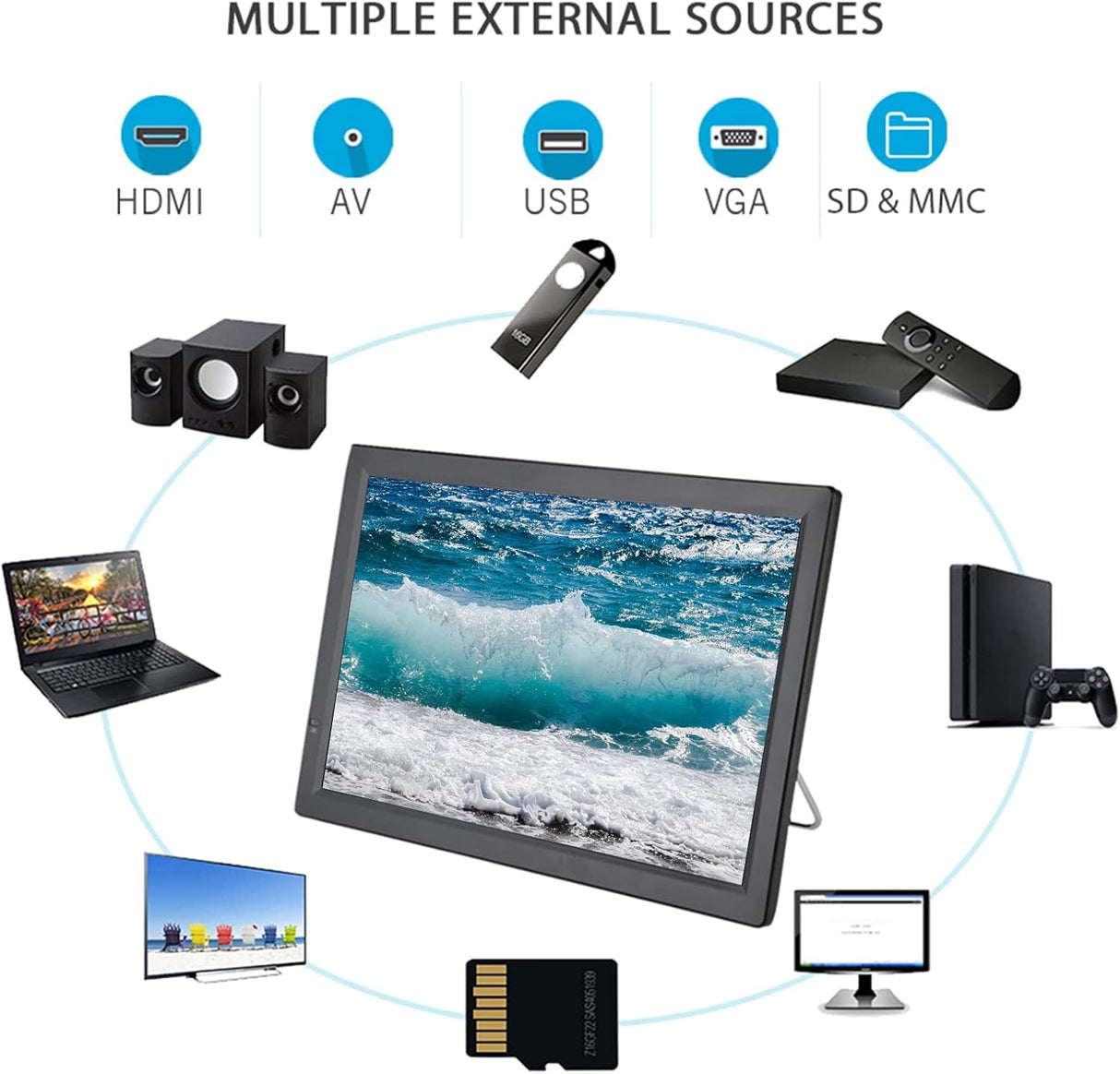 Televisor portátil Yoidesu 14” con sintonizador ATSC y batería