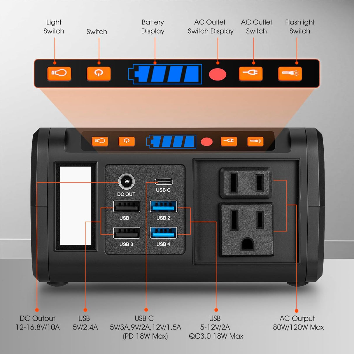 Takki Portable Power Station 88Wh, Solar Generator Power Bank
