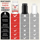 Suplementos Alimenticios para la salud del corazón