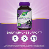 Suplemento Sambucus Elderberry Gummies Suplementos Herbales