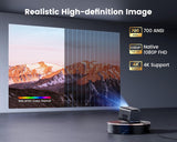 Proyector 4K WiMiUS, Wifi6, Bluetooth, 700ANSI, 1080P, 7000+Apps
