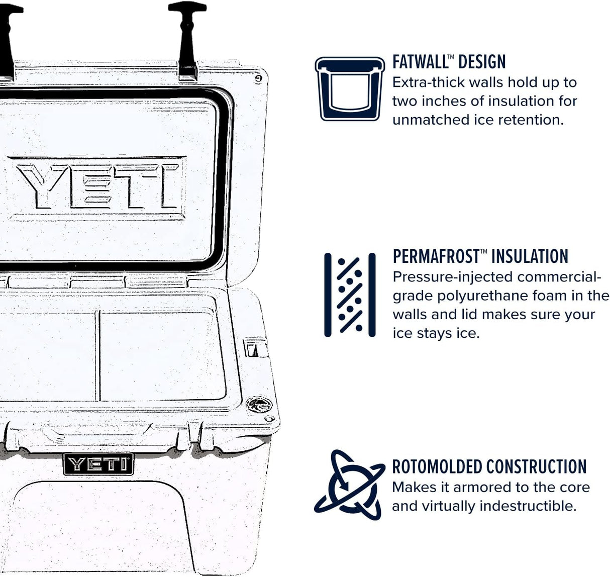 Cooler YETI Tundra 35: Aislamiento, portátil, durable, compacto