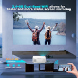 Proyector Mini 16000 Lumens Full HD WiFi Bluetooth Portátil