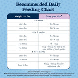 Blue Buffalo Baby Blue Healthy Growth Formula Natural Kitten Alimento seco para gatos, pollo y arroz integral, 2 libras