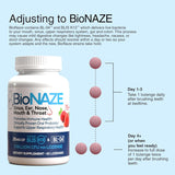 Probiótico Oral K12 & BL-04 para Salud Bucal y Respiratoria – 30 cápsulas