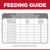 Comida seca para gato adulto, sin maíz, sabor pollo y arroz