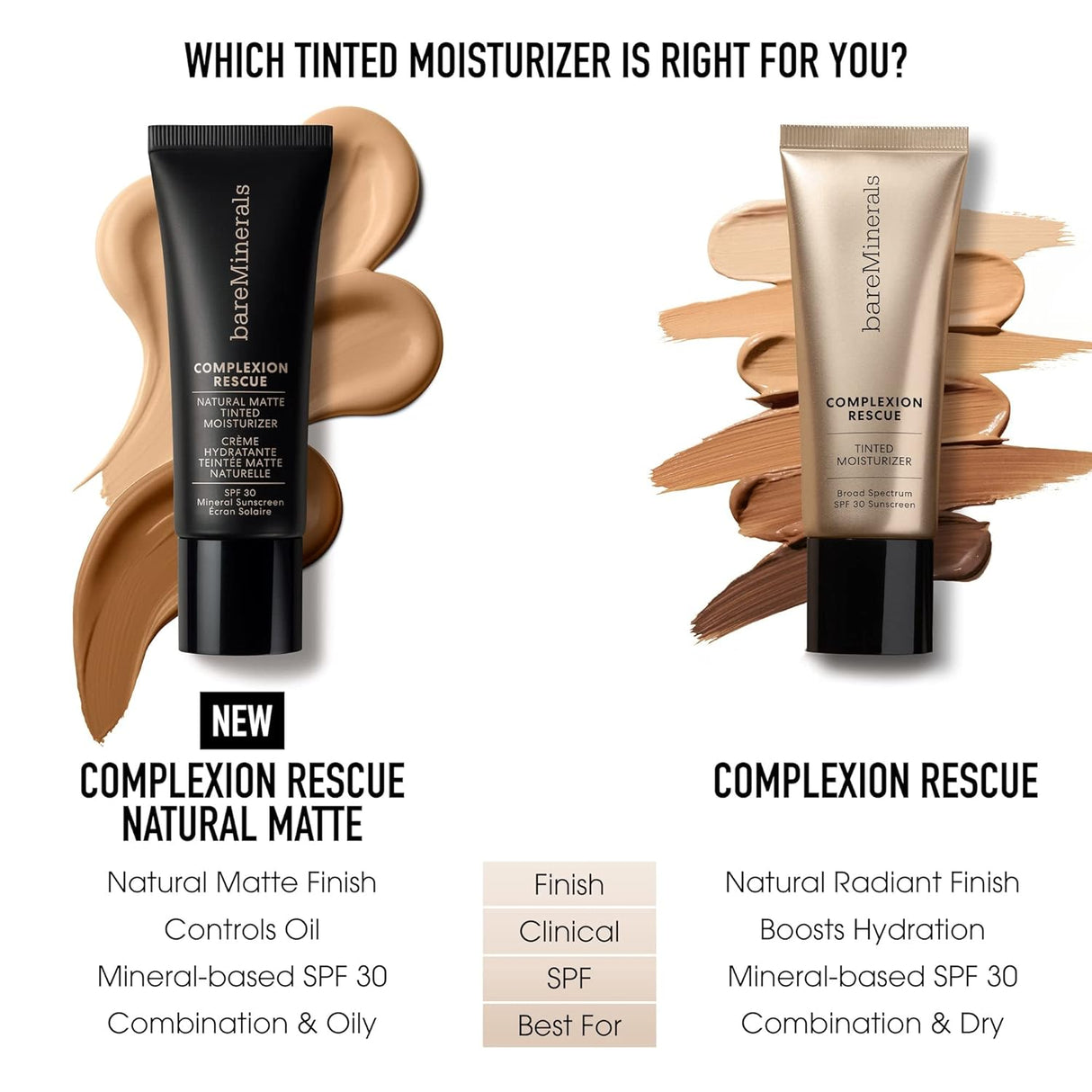 Hidratante tintado con SPF 30 y ácido hialurónico - Complexion Rescue