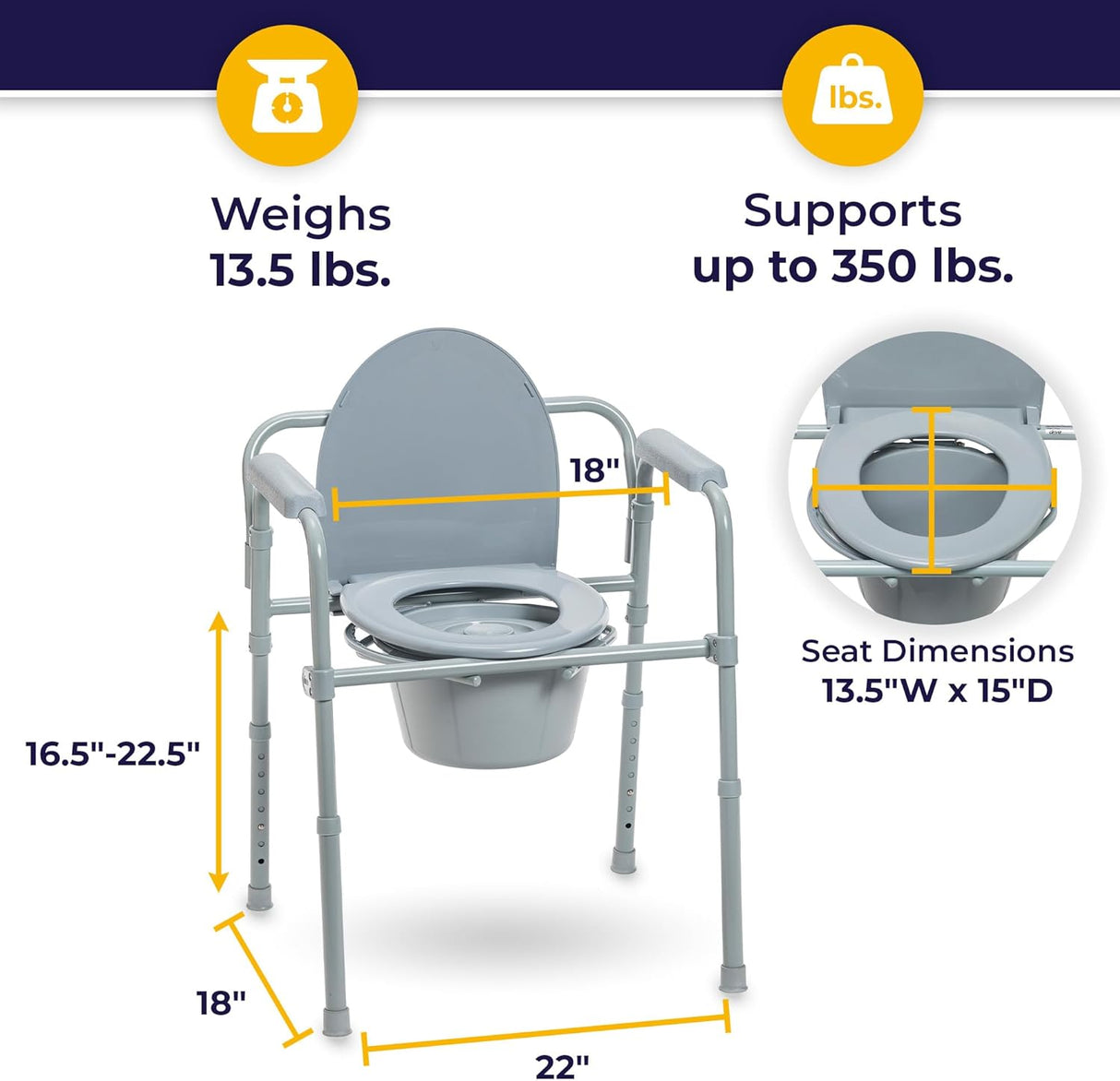 Silla de baño plegable Drive Medical, soporte 350 lbs, 11148-1