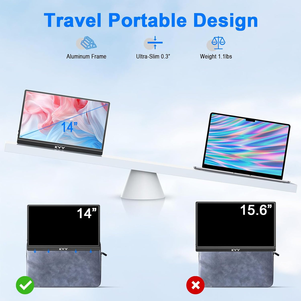 Monitor portátil KYY 14 FHD 1080P, USB-C, HDMI, VESA, PS5