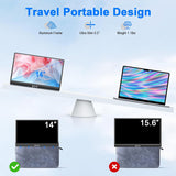 Monitor portátil KYY 14 FHD 1080P, USB-C, HDMI, VESA, PS5