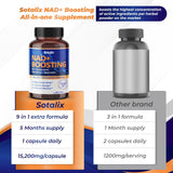 Suplemento resveratrol refuerzo inmunológico SOTALIX SUPPLEMENT