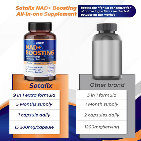 Suplemento resveratrol refuerzo inmunológico SOTALIX SUPPLEMENT