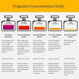 Spray Corporal Mist, Unforgivable, 8 oz