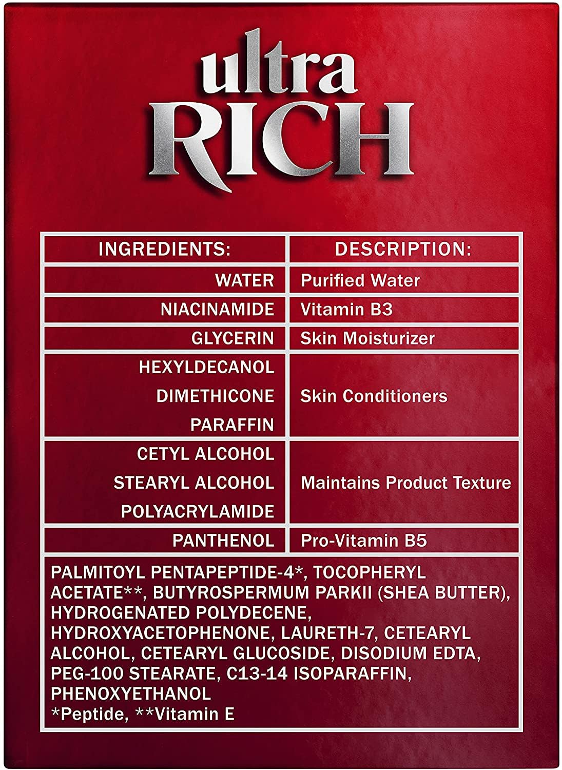 2 Cremas hidratantes faciales sin fragancia Ultra Rich
