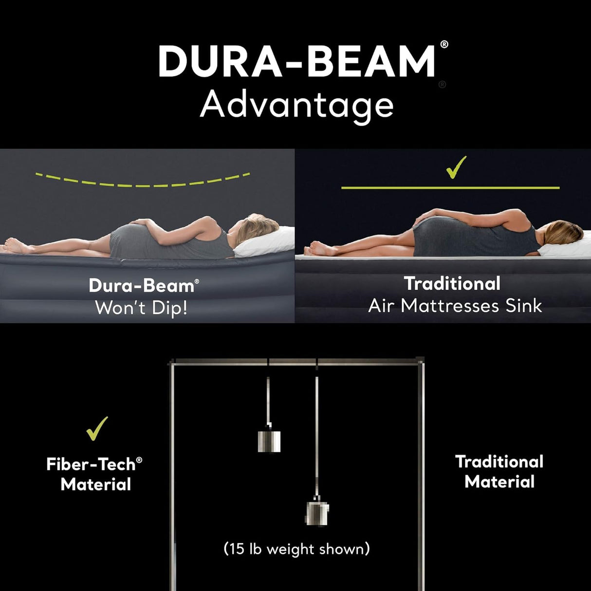 Colchón de aire clásico con bomba interna, modelo Dura-Beam