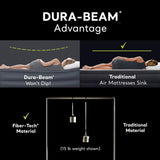 Colchón de aire clásico con bomba interna, modelo Dura-Beam