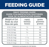 Hill&#39;s Science Diet Alimento seco para gatos, adultos, múltiples beneficios, receta de pollo, bolsa de 7 libras