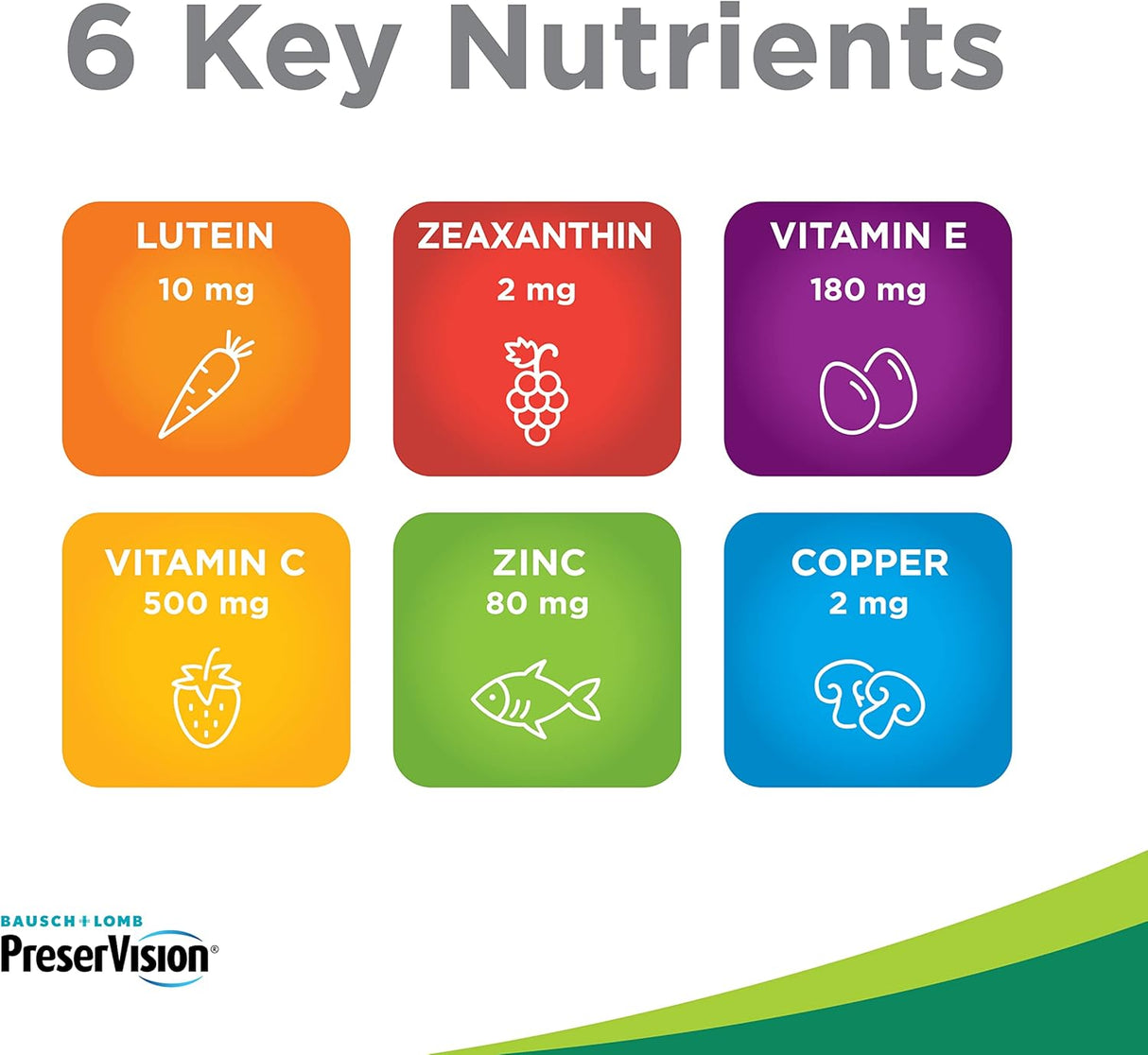 Suplemento de vitaminas y minerales para ojos PreserVision