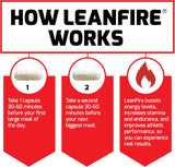Force Factor LeanFire Pre Workout Energía, Caffeine, 30 pzas