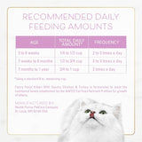 Purina Fancy Feast Gatito con pollo sabroso y pavo Gatito Alimento seco - Bolsa de 3 libras