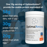 Amino Acid Powder NSF Sport | 99% EAA Supplement Pre/Post Workout