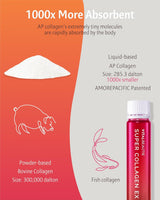 Suplemento  Super Collagen (EX, 28 porciones) marino líquido