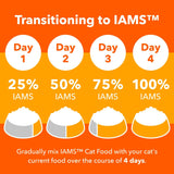 Iams Alimento seco para gatos Healthy Enjoyment Receta de pollo y salmón, bolsa de 3 libras