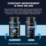 Suplementos Alimenticios con soporte vascular
