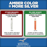 Suplemento Natural Path Silver Wings Colloidal 250ppm Spray