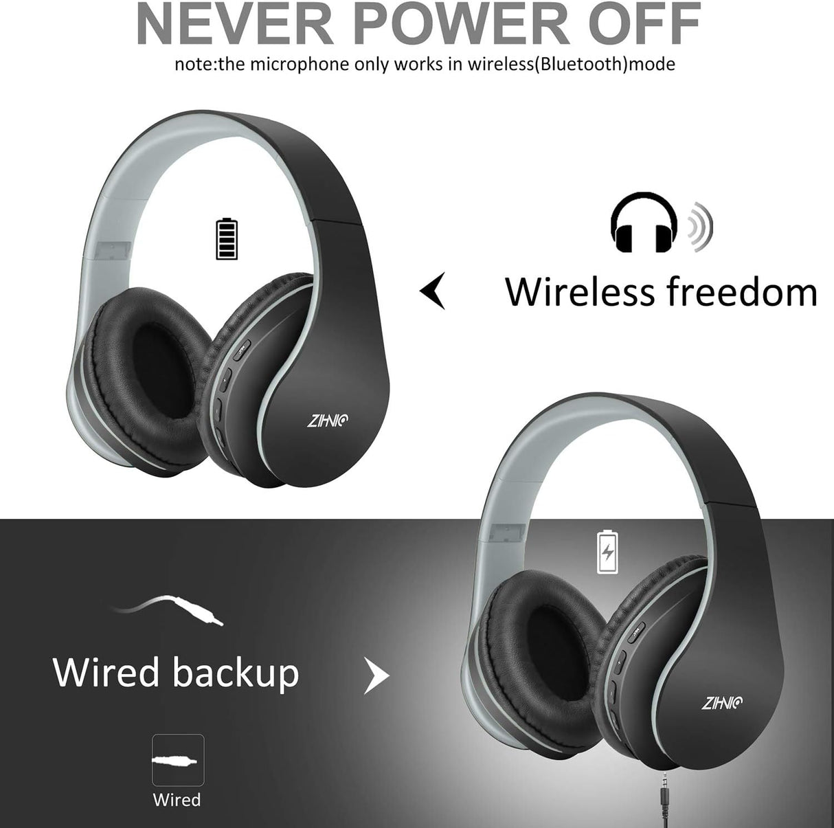Auriculares ZIHNIC Bluetooth Plegables, Inalámbricos y Con Cable