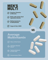 Multivitamínico para Hombres, B Complejo Methylado, 60 Cápsulas