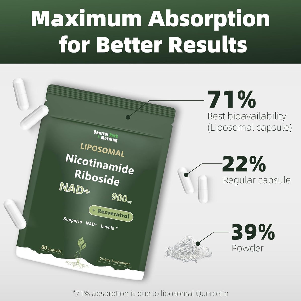 Suplemento NAD+, Nicotinamida Ribósido 900mg, 80 Cápsulas