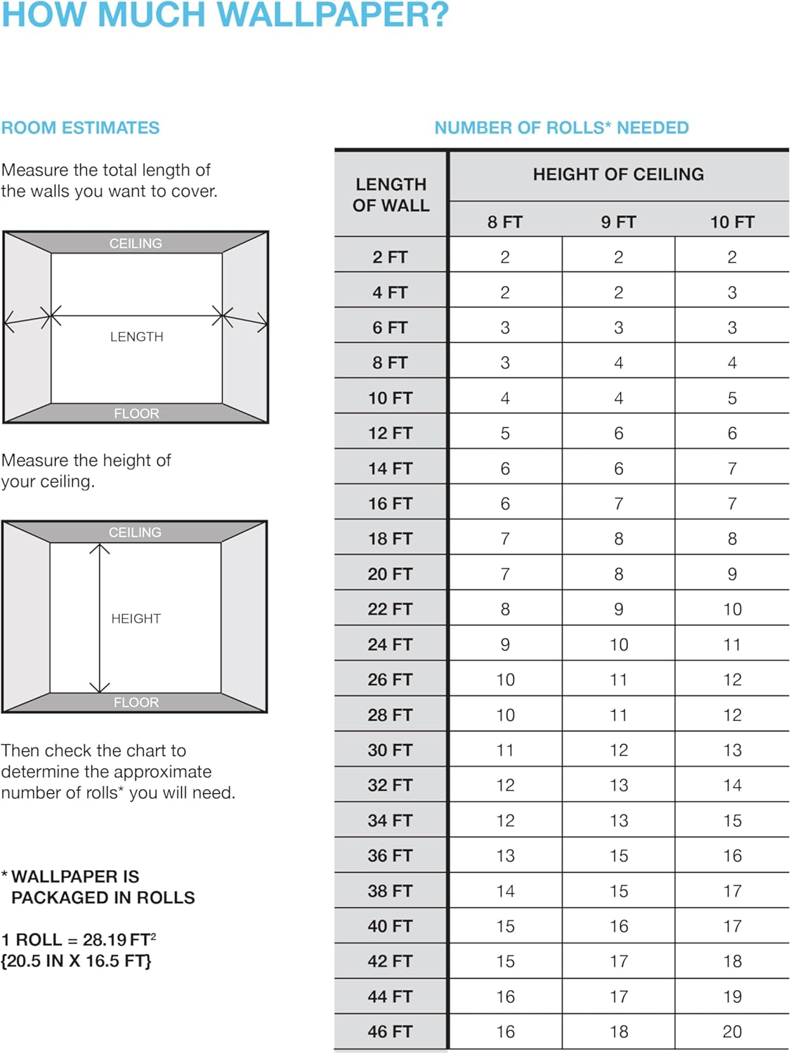 Papel Tapiz Adhesivo RoomMates RMK11319WP Estrellas Metálicas