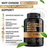 Suplementos Alimenticios de cúrcuma 4 en 1 con bioperina