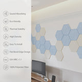Paneles Acústicos Adhesivos, Alta Densidad, 12 Hexagonales