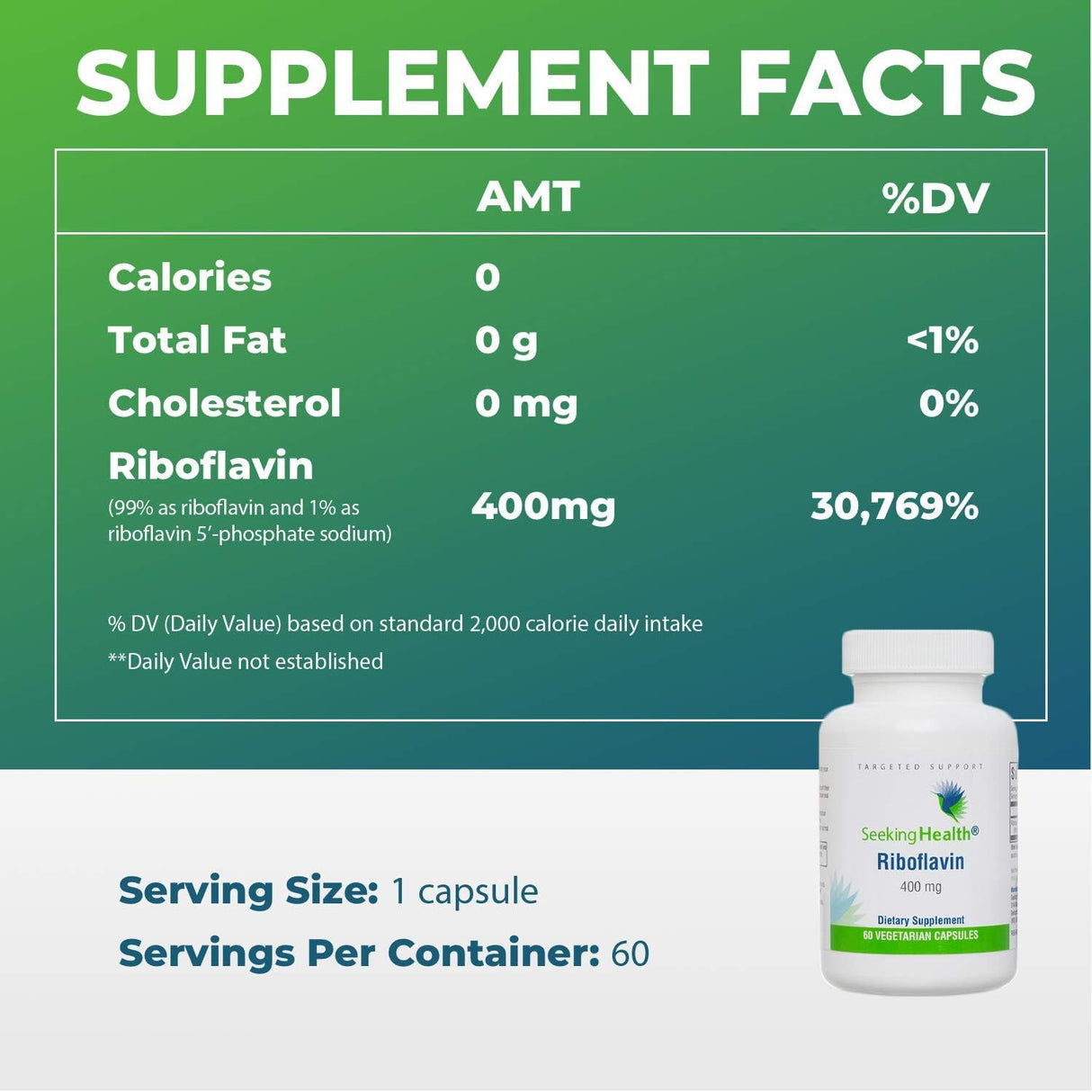Suplementos Alimenticios Energético Vegetariano 60 Cápsulas