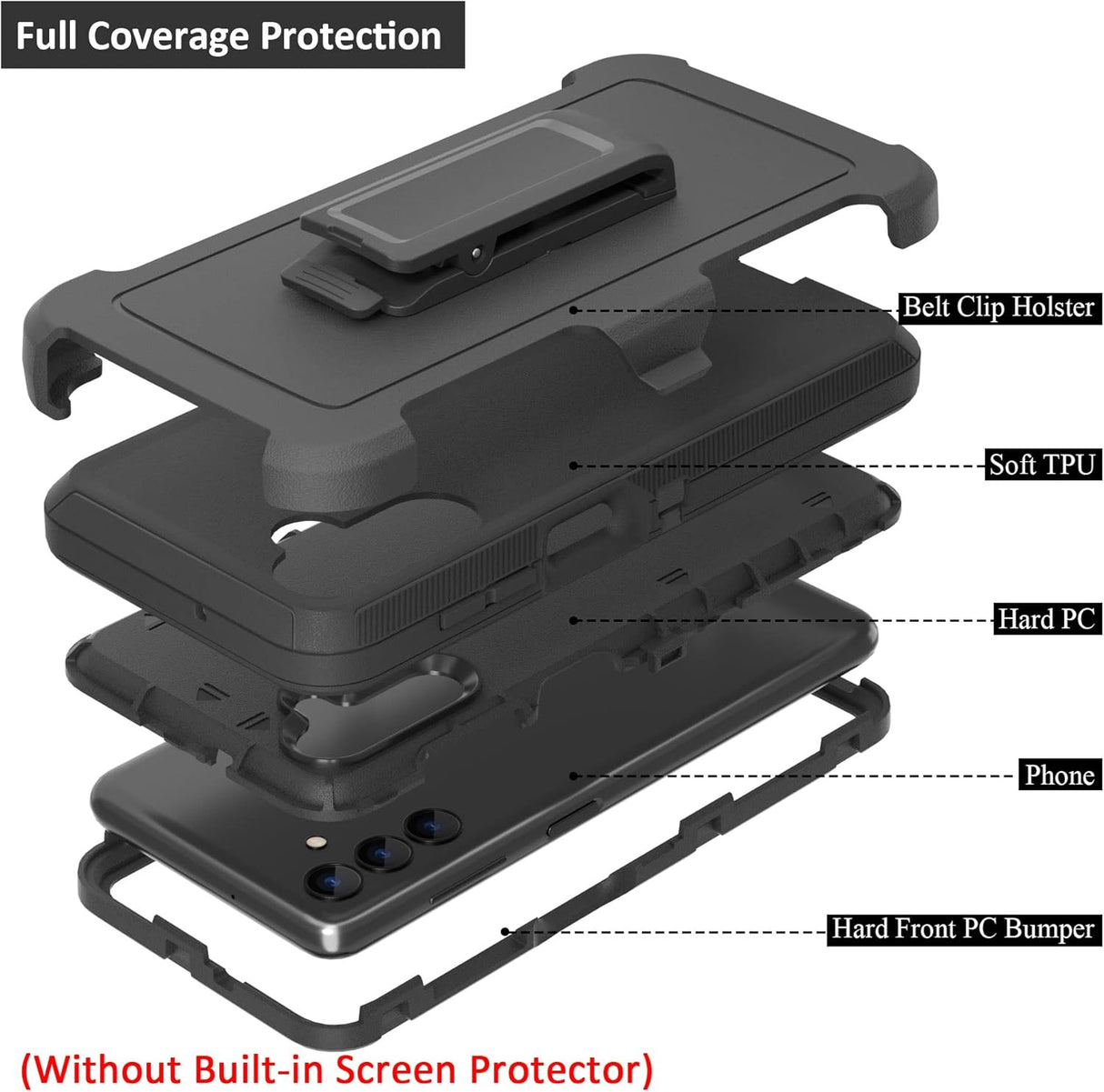 Funda compatible con Samsung Galaxy A13 5G (no para A13 4G), con clip de cinturón, resistente, resistente a prueba de golpes, protección de cuerpo completo, función atril, funda para Samsung Galaxy A13 5G (negro)