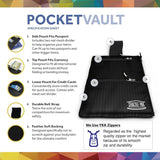Monedero Shacke Hidden Travel Belt con bloqueador RFID