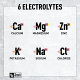 Suplementos Alimenticios de polvo de electrolitos