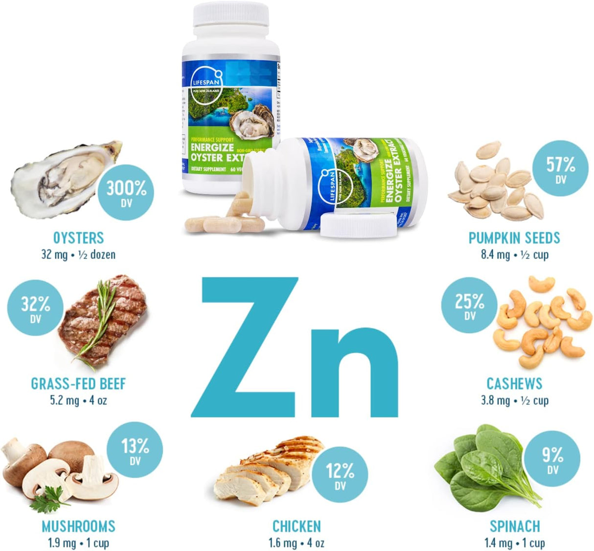 Suplemento Extracto de ostra Energize concentrado 500 mg 60u