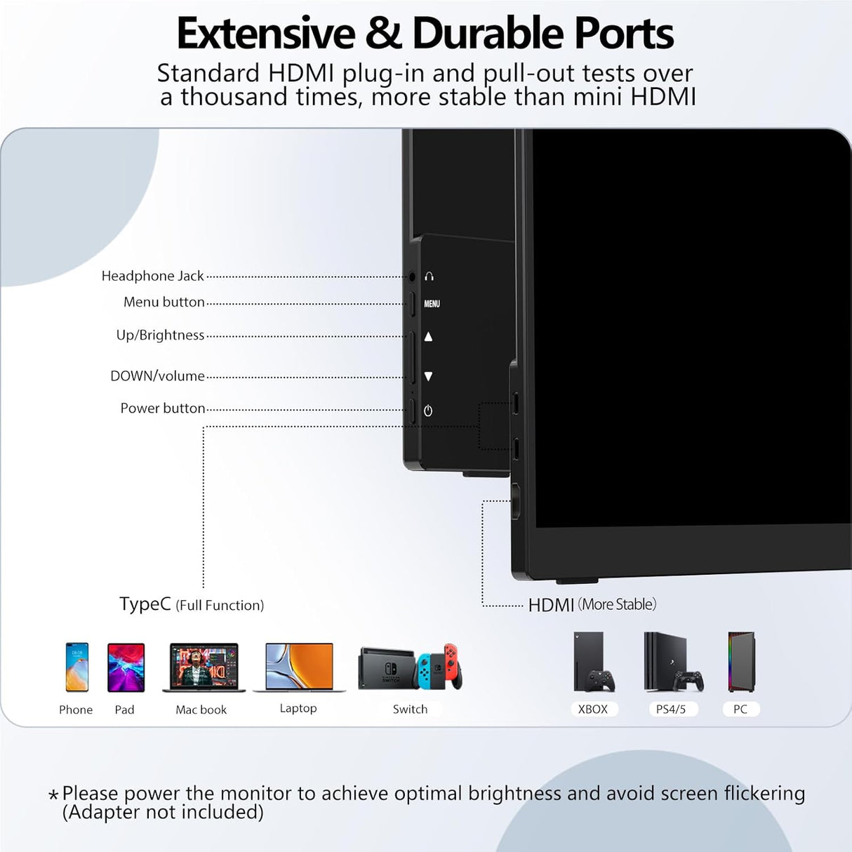 Monitor Portátil Táctil InnoView 15.6 1080P HDMI USB-C
