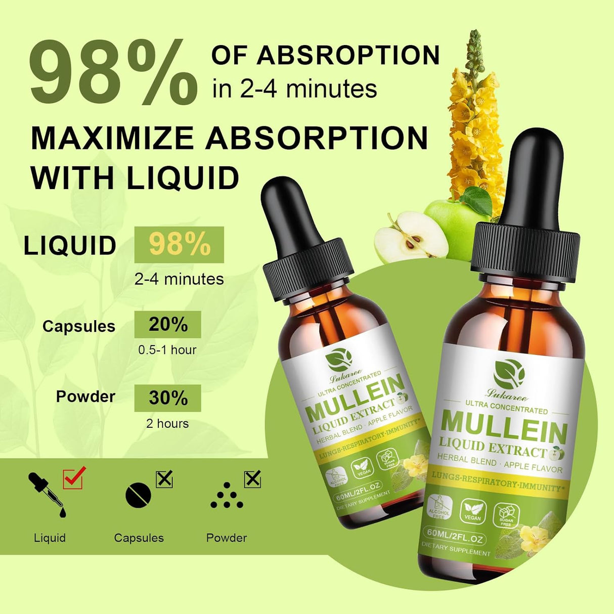 Suplemento de Gordolobo para Pulmones, Detox y Limpieza