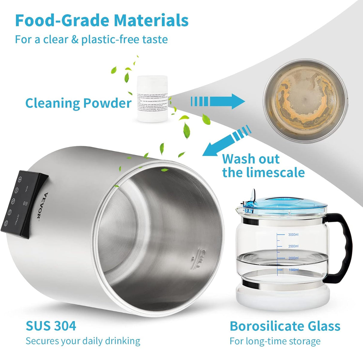 Destilador de Agua de Acero Inoxidable con Pantalla Dual