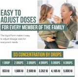 Plant-D3 Vitamina D3 Orgánica Max Fuerza 5000 IU - 1oz