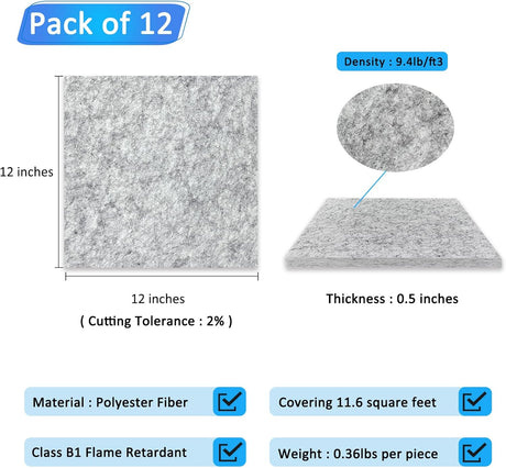 Paneles Acústicos BXI 12 Pack 12x12x0.5 Absorbentes