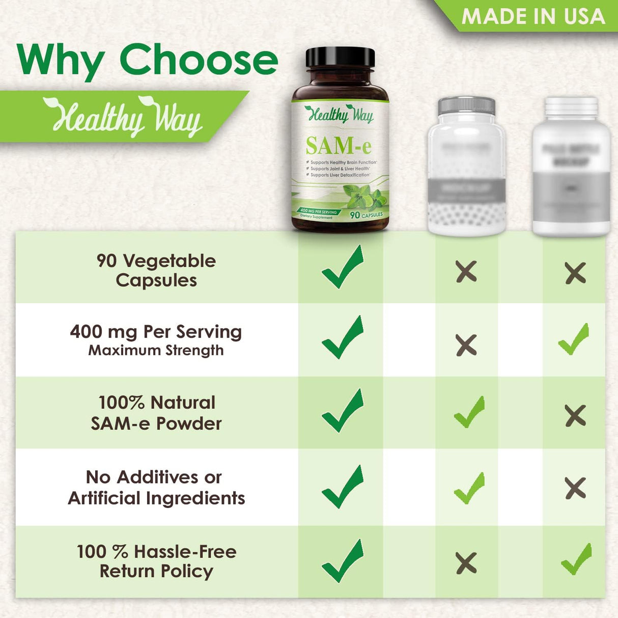 Suplemento Healthy Way SAM-e - S-adenosil metionina 400 mg
