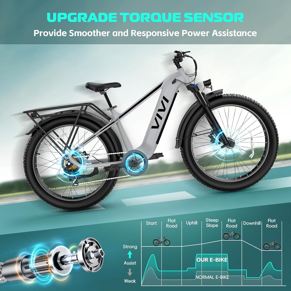 Bicicleta eléctrica Vivi ACE01, 26 fat tire, 1475W, 25MPH