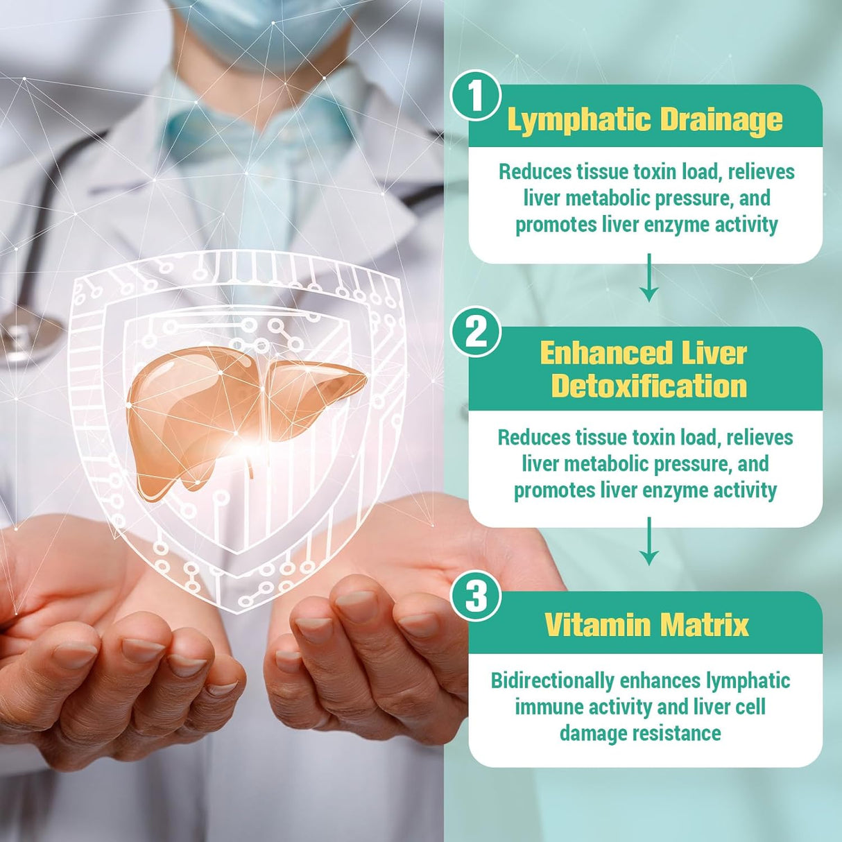 Suplemento Limpieza Hepática y Linfática, Liposomal, Orgánico, 2 oz